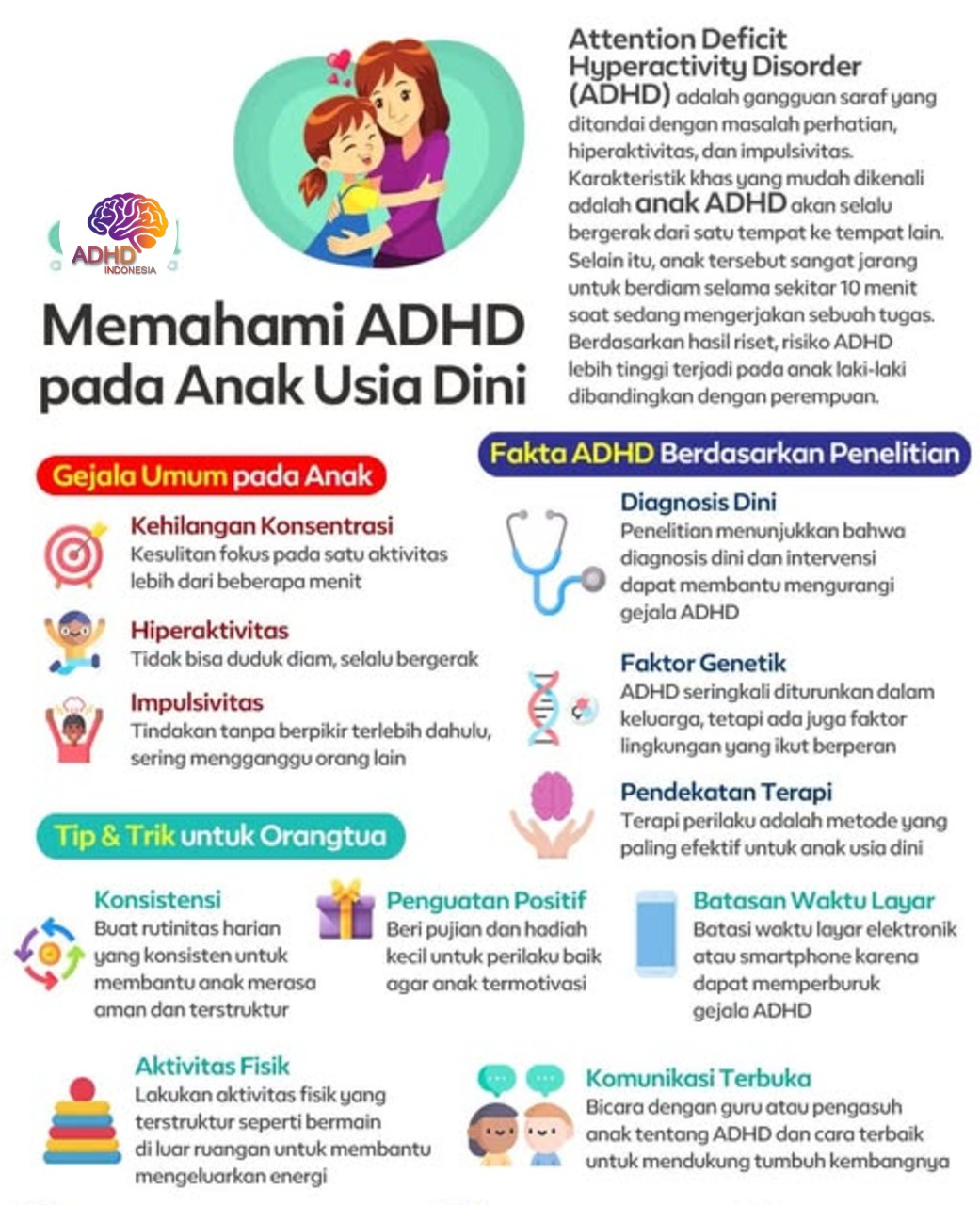 ADHD dan Potensi Bakat Anak yang Perlu Didukung di Kabupaten Aceh Tengah