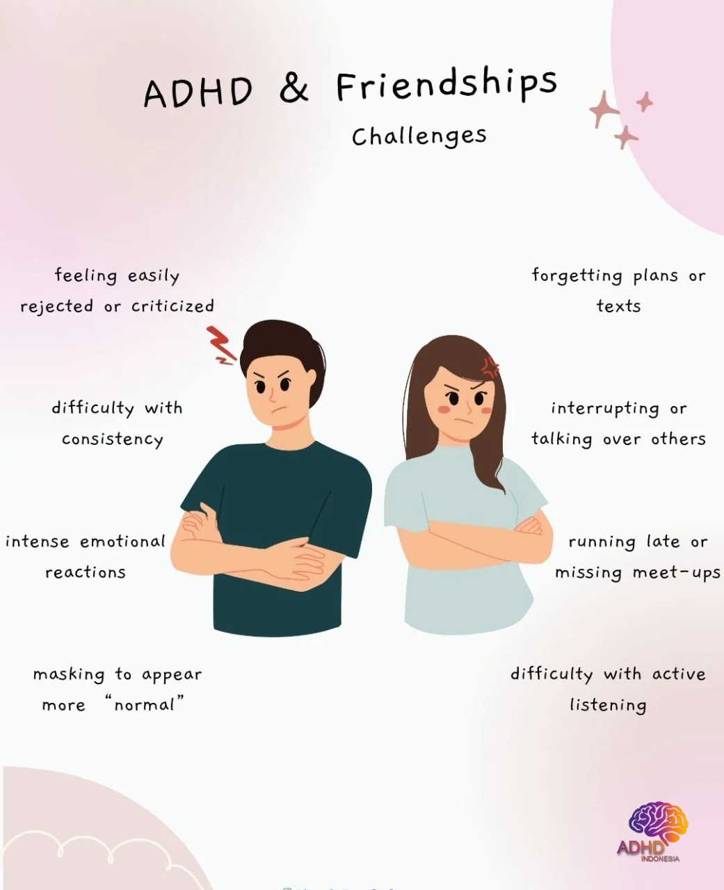 ADHD pada Anak Sekolah: Tantangan dan Pendampingan di Kabupaten Aceh Tengah