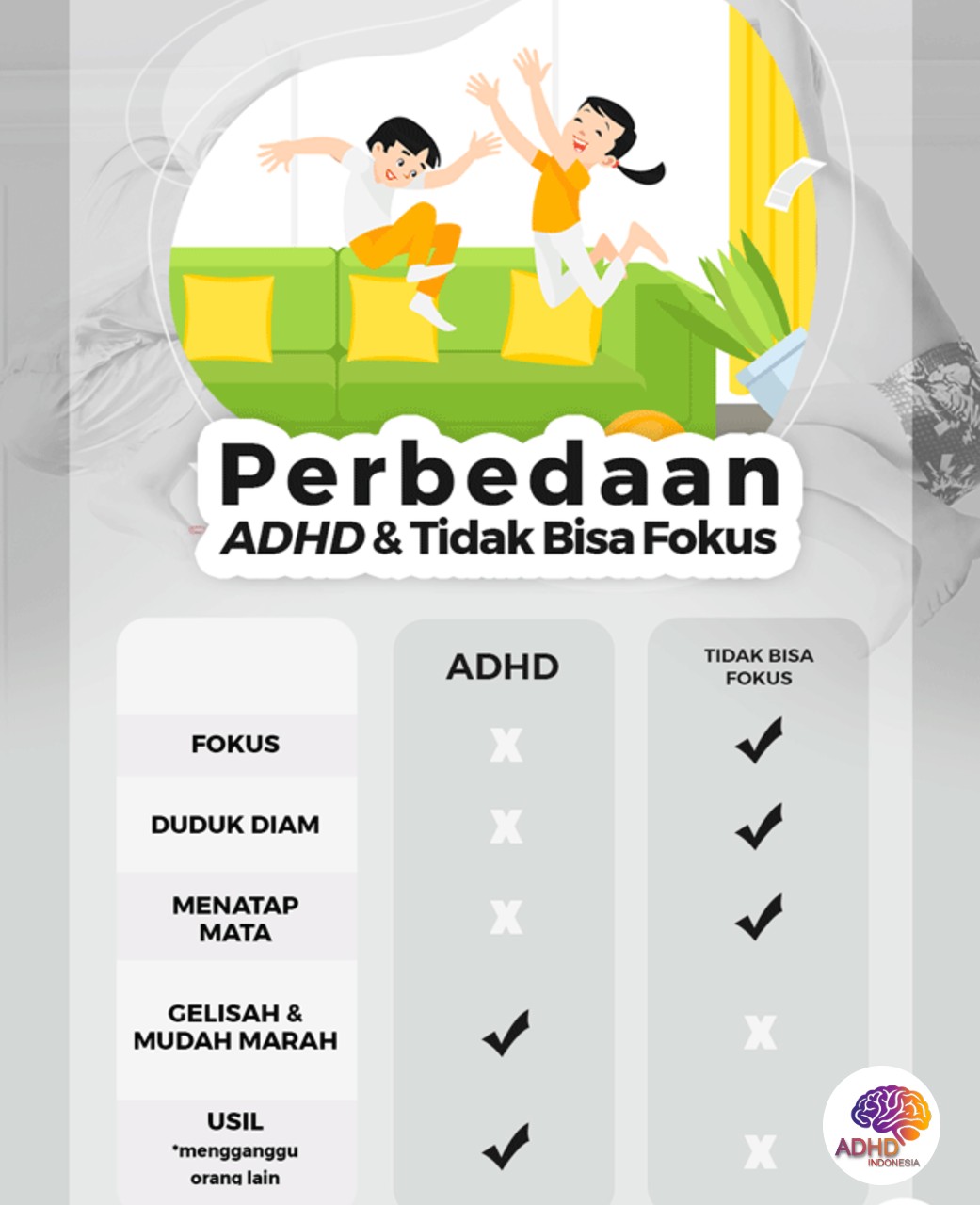 Apa Itu ADHD? Panduan Edukasi untuk Orang Tua di Kabupaten Aceh Tengah