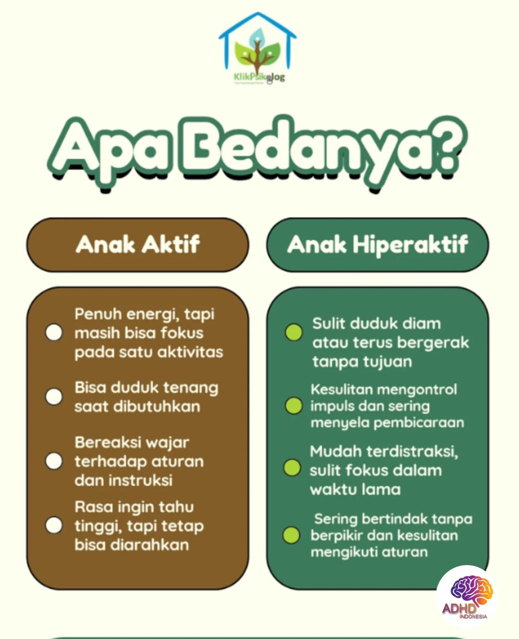 Perbedaan Anak Aktif dan ADHD yang Perlu Dipahami di Kabupaten Aceh Tengah
