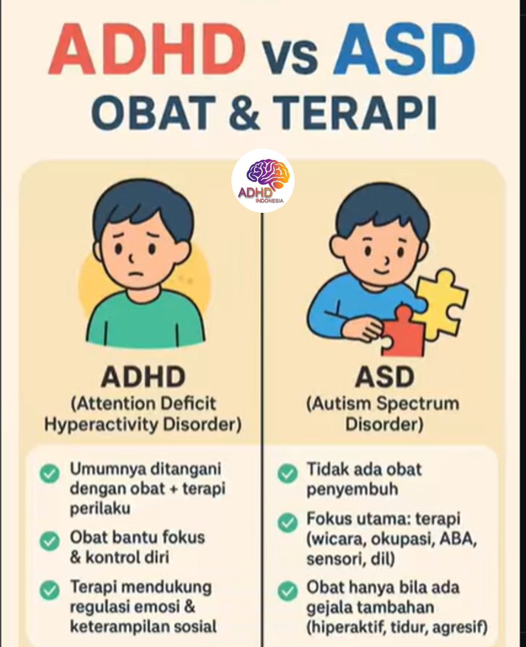 Terapi ADHD: Informasi Awal yang Perlu Diketahui Orang Tua di Kabupaten Aceh Tengah